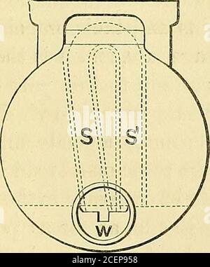 . Ingegneria sanitaria : una guida alla costruzione di opere di fognatura e di fognatura, con tabelle per facilitare i calcoli dell'ingegnere. In Fig. 146 SS rappresenta la posizione del sifone all'estremità del serbatoio, e W l'erede con la sua Fig. 147. Fig. 146.. Foto Stock