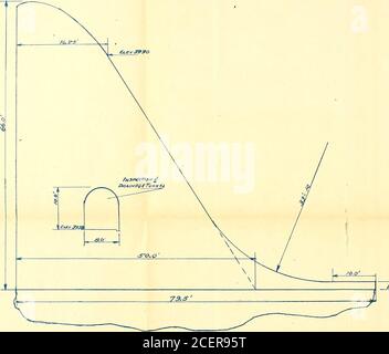 . Disegni comparativi delle dighe Gravity e Ambursen. Foto Stock