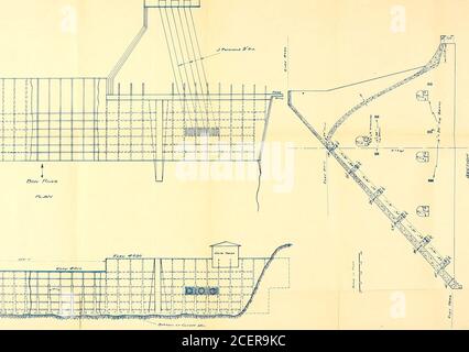 . Disegni comparativi delle dighe Gravity e Ambursen. I II IT II II ^^T^^am^^^pff^^m^m^ £:i.£:i/^T/i:&gt;/v SENEFtAL. Flans AMSUffSEA/ /34/Vro/f 7HE. Boii^ rofr cade /=i^oje&lt;rr ^^c*^T-/oar -^OSO s-^iiu^/^y JW-. /v Bi/^AF^^£?^D -T£CT/0/&lt; Foto Stock