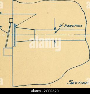 . Disegni comparativi di gravità e Ambursen dams. Da esso, in modo che aggiunga al braccio di levatore della forza di gravità ed aumenta il themoment contro il ribaltamento. Lo spessore totale attraverso la diga ai basemeasures 84 piedi dal tallone alla fine di thetoe. L'area totale della sezione trasversale è di 2350 piedi quadrati. ^ un tunnel S x9* che corre la lunghezza di thedam deve essere costruito a Elevation 3968 con un grado di Olfo, e un lOxlO* costruzione di scale-well vicino al cancello casa che fornirà accesso al tunnel e permettere l'ispezione regolare. La casa di cancello deve essere costruita sul thebulwark direttamente sopra le prese d'ingresso w Foto Stock