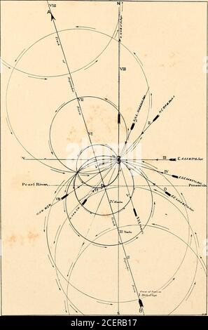 . Spring Hill Review Jan - June 1907. Di cirro-stratus, che si trasforma in una pesante formazione di strato. Ma ci siamo allontanati dal nostro ciclone. Meanwhile ha preso una direzione ovest, verso la costa di Yucatan, e muovendosi verso nord attraverso lo stesso canale, ha raggiunto la Costa del Golfo, con il suo centro che poggia sulla linea divisoria tra Alabama e Mississippi. La mappa accom-panying indica la curva tracciata dalla tempesta, nonché le posizioni che occupava nei successivi giorni di vita breve. Il percorso, se non parabolico, assomiglia almeno a un para-bola, con il suo reggiseno divergente Foto Stock