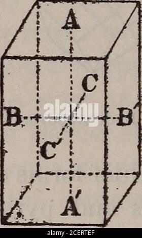 . Il Field-book del prospettore e guida nella ricerca e nella facile determinazione dei minerali e di altri minerali utili. Il sistema tetragonale ha anche tre assi come isometrico, e sono ortogonali all'altro, ma l'asse verticale è più lungo degli altri, come in Fig. 16. Il termine tetragonale significa quattro cornered o un-gled, e non è preciso, per un cubo è tetragonale, ma è usato per esprimere questa forma perché è una sola parola; altrimenti prismatico quadrato sarebbe una descrizione più corretta, poiché la Fig. 16 è quella di un FIELD-BOOK e DI UN PRISMA DI PROSPECTOR S del 62; per in mineralo Foto Stock