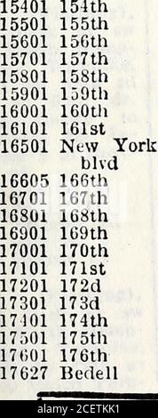 . Brooklyn e Queens, New York, elenco delle società e delle società. Ordine DI GIORNO PRICESAME È RICEVUTO Trowa Directories di New York125-35 Chiesa St. Tel Barclay 2102 173 KINGS COUNTY TRUST COMPANY 342-346 Fulton St., Borough of Brooklyn, City of New YorkACCOUNTS HA INVITATO GLI INTERESSI AUTORIZZATI SU DEPOSITI QUEENS STREET E AVENUE GUIDA (1922) 135th (Rose-dale), fm 229thse a City line 136th (Flushing), fm 56th atell AV s tcWebb AV, Efm 87th AV se toNew Haven AV (Giamaica) 136th AV (Jamai-ca), fm Farmersav ne a Cartonav, e fromSpringfield blvdso a 206th(Hollis), e fmLaurelton Park- Foto Stock