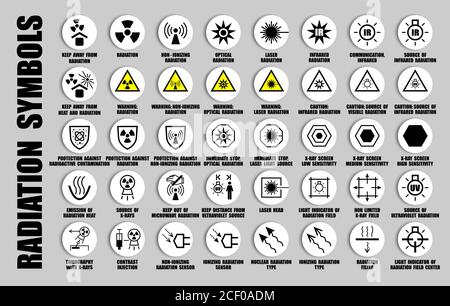 Insieme vettoriale completo di simboli radioattivi neri isolati su bianco. Pericolo di radiazioni e icone ISO di attenzione con informazioni di avvertenza Illustrazione Vettoriale