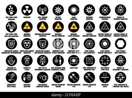 Set completo di icone laser, raggi X, infrarossi, ultravioletti, radiazioni ottiche con descrizione dello standard internazionale ISO Illustrazione Vettoriale