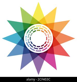 Illustrazione del colore di stampa ruota con diversi colori in gradazioni Illustrazione Vettoriale