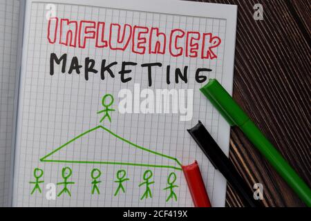 Influencer Marketing scrivere su un libro isolato tavolo di legno. Foto Stock