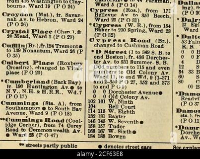 . Registro di Boston e directory aziendale. .), Cushl ^3 nd o( Upham Av.0 25)Cuahlnic Hill Koad (Dor.), Trom Hill Top a Be-Tween AUendale Av. E Reddy a Marsh St., Ward 20(P0 22)Cushmun Avenue(NortbBta.), tr. 101 Leverett* a 9Wall. Ward 6 (P o 14) U/t.BlslU. 212 211 W. Fifth 226 226 Gold 198 197 W. Fourth &gt;4D 289 Silver 248 261 W. Broadwa 26t 267 Athens 273 Police Static282 281 W. Third294 295 Bjlton810 309 W. Second Oubney Place (Roi.).fr. 84 Regent. Reparto 13 (P o 19)•Daclu (angolo Uphams)*fr. 112 Cjulnnv a 26 Brookibta.Ward 17 (P 0 25)9 1 Quincy9 W.yland84 dove 89 Dacia terrao*61 Woodcl Foto Stock