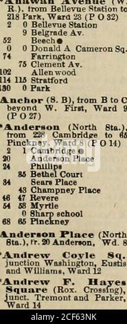 . Registro di Boston e directory aziendale. Da Ir.Grove a Alkyria Rd. WD. 23(P0 32) Althea (Dor.), ft. 333 Centro &gt; 26 bordatura, WD. BOSTON STREET DIRECTORY 1922 Andrew Ilenry Sq. ;r. Ward U (P o 26) •t (J. P.), tcom 33ma Av. To (ireenough :^irr28 (Rox.) 1922 WD.;(P 3 19) imeH (S. B.), da DamreUto Old Colony AV., Wa.-d 11(P0 27) A-meabury (W. R.l. trnm860 Baker. Ward 28 (P o 32) Amherst; (Rob.), trom 40Belifrade AV. • a Penfield andfk-ora Albano a 14« OudieyAv., Ward 28. (POST) Atnoret Koad (W. R). Da Cowan Av. tn AlkyrisRoad. Reparto 28 (P o 32) * ^Diory (da 1 a 179 Rox. 181 fino a J. P.). Tro Foto Stock