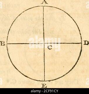 . Matematica, compilata dai migliori autori e destinata ad essere il testo-libro del corso di lezioni private su queste scienze all'Università di Cambridge [microform]. 574 MATEMATICA. 2. I poli di un cerchio destro. Lasciare la circleBD corretta. Disegnare il diametroAE ad angoli retti al cerchio destro dato,e le estremità Ae e saranno le polesdi esso. Anche B e osare i poli del cerchio tergo AE.. Foto Stock