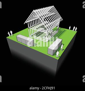 Costruzione della semplice casa unifamiliare con cornice in legno costruzione Illustrazione Vettoriale