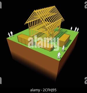 Costruzione della semplice casa unifamiliare con cornice in legno costruzione Illustrazione Vettoriale