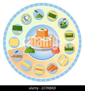 Bella infografica rotonda con il processo di fare l'illustrazione del sushi sopra sfondo bianco Illustrazione Vettoriale