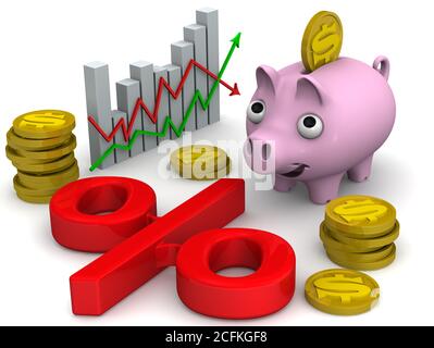 Percentuali redditizie in dollari USA. Porcellino banca con i dollari degli Stati Uniti, il simbolo della percentuale rossa e il diagramma sulla superficie bianca. Concetto aziendale Foto Stock