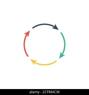 Un'illustrazione colorata circolare delle quattro frecce. Illustrazione vettoriale di stock isolata su sfondo bianco. Illustrazione Vettoriale