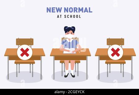 Distanza sociale a scuola. Coronavirus Guida per le scuole nuove regole per l'istruzione. Studenti che indossano maschera facciale, maintaing distanza in classe Illustrazione Vettoriale