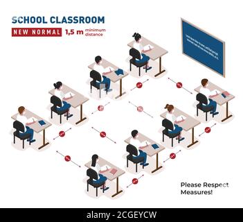 Distanza sociale a scuola. Coronavirus Guida per le scuole nuove regole per l'istruzione. Studenti che indossano maschera facciale, maintaing distanza in classe Illustrazione Vettoriale