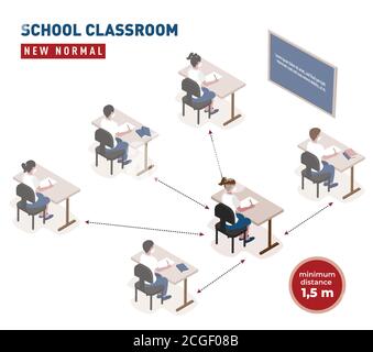 Distanza sociale a scuola. Coronavirus Guida per le scuole nuove regole per l'istruzione. Studenti che indossano maschera facciale, maintaing distanza in classe Illustrazione Vettoriale