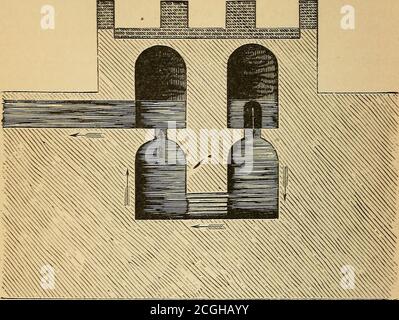 . Un trattato sull'igiene e la salute pubblica . t sono stati chiamati piscinm limarim. Fig. 21rappresenta una di queste piscine, attraverso la quale l'acqua dell'AnioNovus passò all'ingresso di Roma. La direzione dell'acqua è indicata dalle frecce. Il canale dell'acquedotto che giunge ad un livello più alto è entrato nella camera superiore destra. Da questo cham-ber l'acqua passò (possibilmente su un grande tubo di scarico) nella camera sottostante, e quindi nel compartimento inferiore sinistro attraverso le forazioni nel muro. Attraverso il tetto di questa camera c'era un buco, e l'acqua passava verso l'alto, o Foto Stock