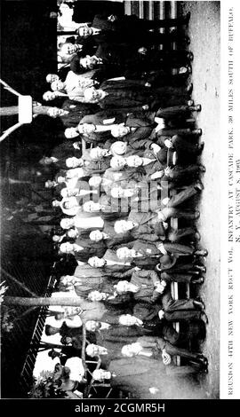 . Una storia del quarantaquattresimo Reggimento, New York Volontario Fanteria, nella Guerra civile, 1861-1865 [risorsa elettronica] . ROSTER DEL 44° REGGIMENTO, NUOVO YORKVOLUNTEER FANTERIA CLASSIFICATI FATTI MOSTRATI DAL ROSTER. Ufficiali e uomini portati sui rotoli quando il reggimento lasciò Albany, N. Y., 21 ottobre 1861 1061 adesioni da allora, comprendente, New Co. C. – 14 ottobre 1862 88 New Co. E. 23 ottobre 1862 101 189 altri reclutamenti, sostituti, uomini redatti e trasferimenti da altri regi aggiunti ai rulli dopo la partenza da Albany 588 totale arruolamento 1838 ufficiali e uomini uccisi in azione o morti di Foto Stock