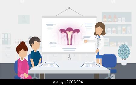 Concetto di clinica di fertilità con il medico e il vettore di disegno piatto dei pazienti illustrazione Illustrazione Vettoriale