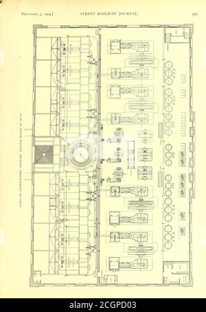 . Il giornale ferroviario di strada . GIORNALE FERROVIARIO STRADALE. [Vol XXIV. No. 980 TJÉN FERROVIARIO DI STRADA. [Vol XXIV. N. 23. Goulds Manufacturing Company, fornisce l'acqua dal pozzo lear alle caldaie attraverso un riscaldatore Wainwright. È stata inoltre realizzata una disposizione in base alla quale la pompa a vapore può essere utilizzata per questo servizio in caso di emergenza, di by-passaggio Foto Stock