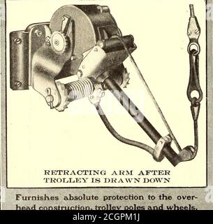 . Il giornale ferroviario di strada . MARCHIO JOHNSONS. I testa costruzione, trolley pali e ruote,li ritirando immediatamente il trolley 15 inchesbelow il filo ogni volta che vola via. i^et noi mandiamo un campione. l^rEOERAL AZIENDA MANIFATTURIERA^CLEVELAND BAhh rACTORY--Cleir^i^n4 , la Bellamy Vestlette per i conduttori di Street Railway ASSOLUTAMENTE SICURO PatetiUd Aprile?7. Foto Stock