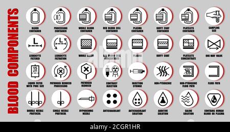 La raccolta vettoriale completa dei pittogrammi ISO neri che utilizzano l'ospedale, il centro sanguigno, il produttore di dispositivi medici per il confezionamento dei dispositivi contengono sangue per le persone Illustrazione Vettoriale