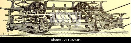 . Il giornale ferroviario di strada . 66 ALLSTEELMACHINEFITTED HA ASSEGNATO LA PIÙ ALTA MEDAGLIA AL MONDO FAIFROR SUPERIORITÀ DI COSTRUZIONE. I l IC-M A l-t IT © c. Progettato appositamente per 18 piedi. Chiuso o 26 piedi Auto aperte... Progettato appositamente per 20 e 22 piedi. Chiuso o da 30 a 32 piedi Auto elettriche o via cavo aperte. Foto Stock