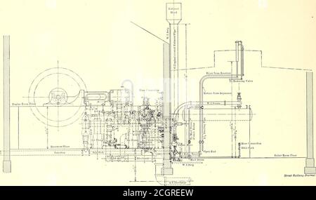 . Il giornale ferroviario di strada . ^^^^ PIANTA ^y]jgg^ jg pj^j^g grate sono usate, dando 66 piedi quadrati. Nel locale caldaia della nuova sezione della casa sono presenti quattro superfici riscaldanti. Le caldaie funzionano a una pressione di vapore di 160 lb, le caldaie da 250 hp del tipo Babcock & Wilcox, simili a quelle e sono dotate di anello a vapore Holly e gravità sul lato Dayton, Springfield & Urbana. Sono dotati di 126 sistemi di ritorno per l'acqua condensata, il condensatore per IL GIORNALE FERROVIARIO STRADALE 760. [Vol XXL N. 21. Sistema situato sul tetto, lontano dal calore dei 12 pollici. Una pompa l'acqua di alimentazione e il Foto Stock