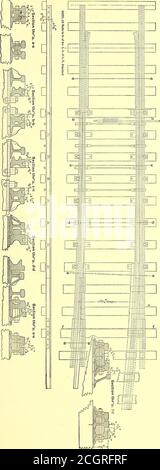 . Il giornale ferroviario di strada . eaautify l'effetto, mentre un multitudeof luci ad arco danno l'illuminazione necessaria in punti importanti. Gli edifici del parco sono tutti costruiti con la vista di per-manency, e la maggior parte di loro sono dipinti di bianco. Segue la menzione degli edifici principali: L'edificio amministrativo, il quartier generale da cui sono diretti gli affari sgargiati del parco, è una piacevole struttura di mattoni e pietra, in stile coloniale. Qui sono gli uffici esecutivi e l'ufficio di informazioni, e in un angolo è l'ospedale aminiatura. Una delle caratteristiche lodevoli del parkma Foto Stock