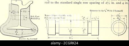 . Perno ferroviario elettrico . impatto. Dopo attenta considerazione il com-pany decise, nel 1911, di installare in nuova costruzione la giunzione di fusione-saldatura descritta in seguito. BYSEPT. 30, 1913, 2600 di questi nuovi giunti sono stati messi in atto. Questi sono inutilizzati su quattordici importantlines in varie parti di Brooklyn e quindi sono soggetti ad una grande varietà di condizioni. Il nuovo giunto ha dato pochissimi problemi, si osserveranno dal seguente record di installazionee la percentuale costantemente decrescente di guasti: Invece di un carro, un piano che assicura migliori contatti positivi e negativi per Foto Stock