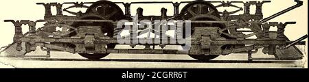 . Il giornale ferroviario di strada . W   ■ &gt; y^v 7* T &lt;fcIT&lt;^- PROGETTATO PER 18 FX. DOPPIO PONTE, OH ^-^ l^Ji.-»VT o0 i | MONOPOSTO chiuso AUTO. DIMENSIONI - lunghezza del telaio superiore, 16 piedi 6 poll. Base a molla, 14 piedi 6 poll. Passo, 6 ft. da 6" a 7" Ruote, da 30 a 33 poll. Assali 4 poll. Altezza (leggera), 27^ poll. Carrello a trazione massima con imbottitura oscillante con cuscinetto centrale PROGETTATO PER AUTO a 85 PIEDI, chiuse, A PIANO SINGOLO O DOPPIO. Foto Stock