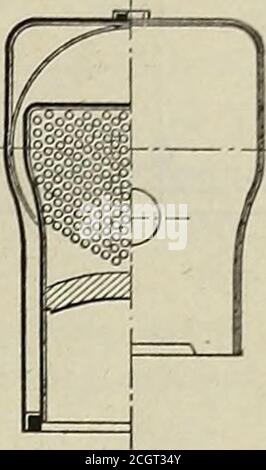 . Meccanico principale ferroviario [microforma] . Fig. 4. Fig. 6 Foto Stock