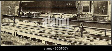 . Il giornale ferroviario di strada . VISTA GENERALE DEL DISPOSITIVO DI SOLLEVAMENTO AD ARABELLA CARHOUSE, NEW ORLEANS A la New Orleans Railway & Light Company ha da qualche tempo utilizzato con soddisfazione alla sua casa di Arabella la forma di paranco per auto mostrato nelle incisioni allegate. Il paranco è costituito da due travi a i supportate su quattro martinetti (due. AUTO-CORPO DI PESO DODICI TONNELLATE IN PARTE SOLLEVATO ONJACK ASCENSORE, ARABELLA CASA AUTO, NEW ORLEANS ^ i , 4&gt;i 4 chiodatura striscia Oavil r,l&lt;4- Foto Stock