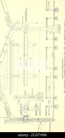 . Il giornale ferroviario stradale . iimiinii -si Plat ioi 111 gjfjjjjl Galleria in treno Mens Roomopen rrm mri nrn rmi mn Property Line STREET RAILWAY JOURNAL. [Vol XXIV. N. 9.. pg □□! [[[TC W % sul lato di University Avenue è destinato ad uffici, negozi, quartieri per i tirocinanti e magazzini. Passando per UniversityAvenue da Snelling Avenue, entra in un ufficio a 30 m x 32 m 2 INS.attiguo questo è un tirocinante s roomcontaining armadietti, la stanza che si trova a 106 piedi. lunghezza 3 pollici x larghezza 39 piedi. La scalinata alla fine di questo roomway conduce ad una galleria sopra. Adiacente la sala dei tirocini è una sala 4f Foto Stock
