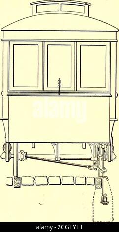 . Il giornale ferroviario di strada . Il condotto è disposto lateralmente, allontanandosi completamente dal condotto centrale. Viene fornito un condotto per gas naturale, vapore, cavi elettrici, telefocefocefici, ecc. LE ROTAIE SONO LEGATE INSIEME IN SUPERFICIE. La costruzione dell'impugnatura è la più semplice nota. La scanalatura che ammette l'impugnatura è posta all'esterno delle rotaie. L'inventore farà condizioni favorevoli con le parti che desiderano mettere in funzione questo sistema. Una chance capitale per l'uomo giusto per organizzare un'azienda. N. B. – le parti che violano il presente Grip saranno perseguite in tutta la misura della legge. Indirizzo al Foto Stock