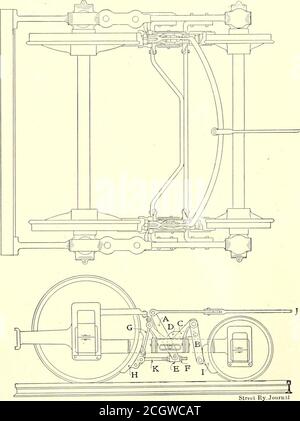 . Il giornale ferroviario di strada . VISTA GENERALE, CHE MOSTRA L'APPLICAZIONE di BRAKINGAPPARATUS è stato equipaggiato con il nuovo freno ed è stato messo in servizio il 5 maggio 1905, e fino al luglio 17, nonostante il rimorchio ad usura costante sottoposto all'assetto del freno, esso è stato solo tre volte, e non vi è stata alcuna segnalazione di catena allentata o di qualsiasi difetto nel meccanismo. Le ganasce del freno che pesavano 30 lbs. Ciascuna all'inizio ha perso solo 10 lbs di peso per pattino. PIANO E ELEVAZIONE DEL CARRELLO A TRAZIONE MASSIMA,CON I DETTAGLI DELL'APPARATO FRENANTE il piano e la quota che lo accompagnano evidenziano chiaramente ilcompattezza AN Foto Stock