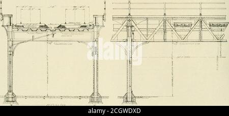 . La rassegna della ferrovia di strada. S-o-^ 9-^ BASE DELLA COLONNA. Attraverso la strada sopra è consegnato alla metà di tl-.ese piatti, da dove si sfugge attraverso buchi:h forati due o tre piedi apartalong il centro delle piastre. Questi fori punzonati nel piatto sono realizzati appositamente con un punto di gocciolamento di circa un ottavo pollice in lunghezza sul lato inferiore in modo che l'acqua alcalina non correrà lungo illato inferiore del ponte e distruggerà la vernice. i punti in cui il pavimento in acciaio si unisce con le travi del pavimento trasversale, piccoli angoli, chiamati. SEZIONE TRASVERSALE ED ELEV.-NTION SE ELEV.TED STRLXTLRE. Di -5.^" spessore e f Foto Stock