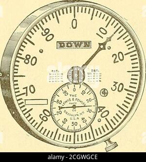 . Il giornale ferroviario di strada . rything che riguarda la costruzione, l'attrezzatura e la manutenzione della ferrovia di astreet. L'unico catalogo completo delle forniture ferroviarie di strada mai pubblicato seguirà a breve questo, che riteniamo sarà un aiuto verymaterial alle aziende ferroviarie in acquisti maldng di forniture. Un cordiale invito è rivolto a tutti a visitare le nostre nuove opere. Un'ispezione della stessa sarà convincente che le faosities al nostro comando ci permetteranno non solo di io^rodurre i beni a cui si fa riferimento, ma in prima mano, e di vendere lo stesso a cifre di fondo. La ringraziamo sinceramente Foto Stock