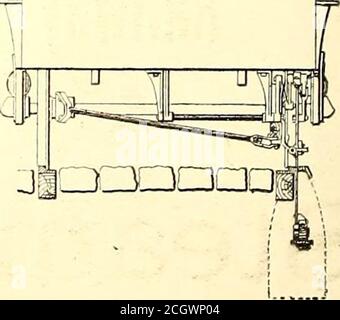 . Il giornale ferroviario di strada . Theconduit è posto di lato, allontanandosi completamente con il condotto centrale. Viene fornito un condotto per gas naturale, vapore, fili elettrici e telefonici, ecc. LE ROTAIE SONO LEGATE INSIEME IN SUPERFICIE. La costruzione dell'impugnatura è la più semplice nota. La scanalatura che ammette l'impugnatura è posta all'esterno delle rotaie. L'inventore farà tono favorevole con le parti che desiderano &lt; metterà questo sistema =f=in funzione. Un capita! possibilità per l'uomo giusto di organizzare un'azienda. N. B.-parti che violano o 1 il presente Grip sarà perseguito in tutta la misura della Legge. Aggiungi Foto Stock