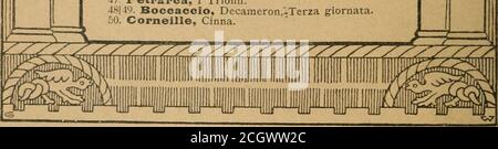 . Die Rundkapelle zu Altenfurt bei Nürnberg, ein Bauwerk des 12. Jahrhunderts; eine geschichtliche und bauwissenschaftliche Untersuchung . ntes. 3. Corneille, le Cid. 4. Descartes, Discours de la möthode.5/6 Dante, Divina Coinmedia i: Inferno. 7. Boccaccio, Decameron, prima giornata. 8. Caldepon, la vida es sueio. 9. Restif de la Breton, LAN 2000. 10. Camoes, OS Lusiadas: Canto i, II 11. Racine, A.thalie. 12/15. Petrarca, Rerum vulgarium fragmenta. 16/17. Dante, Divina Commedia II: Purgatorio. 18,20. Tillier, Mon oncle Benjamin. 21/22. Boccaccio, Decameron, seconda giornata. 23/21. Beauma Foto Stock