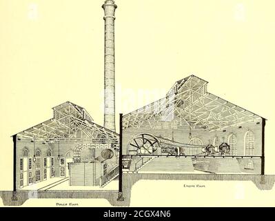 . Il giornale ferroviario stradale. Mil fig. 16.-ESTERNO DEL VANO AUTO. Piano seminterrato del vano motore sopra questo. Questa differenza di livelle facilita le disposizioni di tubazioni ed è mostrata nella sezione in prospettiva (Fig. 17). Le basi per allmachinery sono di mattoni duri bruciati fissati in mortaio di Portland ce-ment, uno a tre. La predisposizione per la futura estensionedella power house è fatta verso la parte posteriore del lotto. Finestre semicircolari forniscono luce e aria. Il pavimento della camera da letto è in cemento con la ravvivatura di cemento Portland. Il macchinario consiste attualmente di due generatori da 200 k. con cintura diretta a 2 Foto Stock