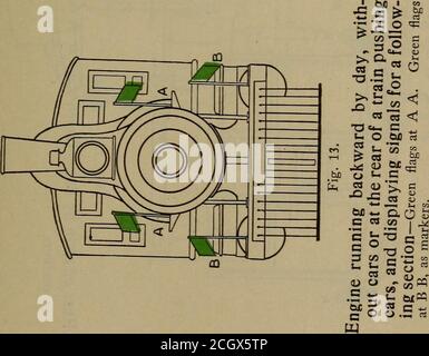 . Testo della locomotiva per ingegneri e vigili del fuoco; un trattato completo sul motore, luce elettrica e codice standard delle regole del treno . .5 ^ •« g £ -so c rt &lt;u. 394 STANDARD. CODICE DEI SEGNALI. Foto Stock