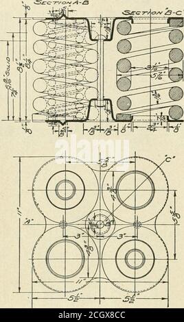 . Ingegnere americano e giornale ferroviario. vern in thedesign delle molle revisionate. ^ una deflessione più grande è a volte desiderabile a causa di un movimento più facile, lo spazio disponibile ridotto nei camion così come l'aumento dei costi è madeIt proibitivo. Prima di decidere le molle come ora presentate, le caratteristiche varie delle molle ricevute in risposta all'indagine sono state attentamente risolte in modo da verificare che una qualsiasi di queste molle soddisfi tutti i requisiti; e mentre le sorgenti sono molto vicine a ciò che si desidera, solo alcuni sono stati trovati per essere corretti Foto Stock