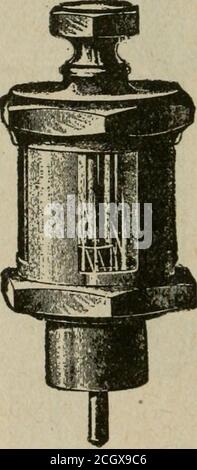 . Scienza delle ferrovie . Fig. 3.scodellino asta di alimentazione mandrino. Fig. 4.cuscinetto locomotore- coppe per bielle. Gli scodellini di guida vengono utilizzati per lubrificare le guide (locomotiva con piastra di semina ^^di tipo americano, parti con numero di riferimento 89) e le figg. 1 e 2 illustrano un tipo comune utilizzato a tale scopo. A è il cappuccio o il coperchio, B il corpo e C GLI APPARECCHI di regolazione DELLA LOCOMOTIVA. Alimentatore 499 (Fig. 1). Ruotando l'alimentazione della vite per delleft l'alimentazione degli aghi viene aperta in qualsiasi misura desiderata,e girandola verso destra può essere completamente chiusa,come, ad esempio, quando il motore non è in funzione. Gli scodellini di alimentazione del mandrino vengono utilizzati sui revolvi Foto Stock