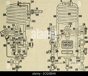 . Scienza delle ferrovie . Fig. 4. Lubrificante flangia ruota disassemblaggio. LOCOMOTIVA APPLIANCES.CHICAGO LUBRIFICATORE A FLANGIA 491. 34 valvola di scarico della coppa dell'olio. 35 - connessione a Steam. 69 – dado di imballaggio per vetro. 70 – anello di punteria e rondella per vetri. 80 – vetro solido per l'alimentazione della vista. 89 - guarnizioni per vetri pieni.189 - valvola di alimentazione.191 - valvola condensatore.193 - tappo di riempimento.194 - punte di alimentazione.197 - ugello flangiato.198 - strozzatura tubo vapore.201 - strozzatura per tubo di mandata olio.207 - valvola di mandata olio. 1°. Aprire il vapore pieno alla caldaia. Aprire la valvola del condensatore 191tre giri, quindi regolare l'alimentazione dell'olio con la valvola di alimentazione 189. 2. Le valvole di mandata dell'olio 2 Foto Stock