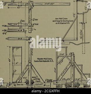 . Binario ferroviario e lavori di binario. H post 1 ft. Sotto il piano. Dal filo teso sono sospese le teste trasversali alle quali sono fissate le nervature di ottone. Sulle sezioni a quattro binari i montanti sono di 52 piedi 8£ in. a livello delle rotaie. Gru per posta. Questi sono i telai ai quali sono appesi i sacchetti da stracciare dal thecatcher sulla macchina postale di un treno di passaggio. La gru è generalmente costituita da STAZIONI DI ACQUA E DI CONIATURA. 205 montante con due bracci orizzontali incernierati, ai quali sono attaccate le cinghie sulla parte superiore e inferiore del sacchetto. Questi bracci si estendono verso la pista,e quando non in uso giacciono verti Foto Stock