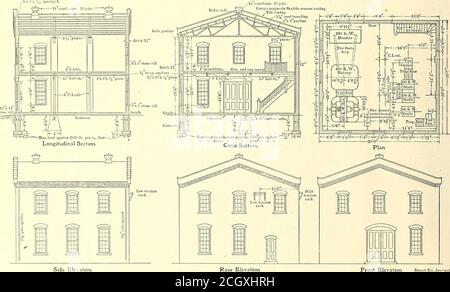 . Il giornale ferroviario di strada . ^ X 14 cross-ARM Bolt Street Ry.Journal ASTA STANDARD E LA DISPOSIZIONE DI ISOLAMENTO PER FILI AD ALTA TENSIONE sono portati sui poli è piuttosto insolita. Tre bracci trasversali, due dei quali sono lunghi 3 piedi e il terzo ATTACCO nord lungo 9 piedi DELLA East ST. LOUIS VIADOTTO sono impiegati. Le braccia sono 25^:^ INS. A parte e un filo È vciiliUtor o ■^.W.. Elevazione laterale elevazione posteriore elevazione anteriore Elevation Street Ry..]oIII PIANO E ELEVAZIONI DELLA SOTTOSTAZIONE A DUE PIANI DI ALTON, GRANITO & ST. LOUIS CAVI in alluminio DELLA SOCIETÀ DI TRAZIONE. I rubinetti ai carrelli sono realizzati in corrispondenza di un plac inter- is Foto Stock