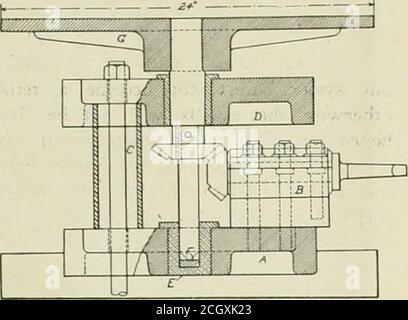 . Ingegneria ferroviaria e locomotiva : una rivista pratica di energia motrice ferroviaria e materiale rotabile. Ake & Ohio dell'Indiana, in cui un motore elettrico o ad aria è madeto fare il lavoro. Una sezione verticale del dispositivo è mostrata nell'incisione di accompagnamento. In questo è presente una base in ghisa A e imbullonata ad una fondazione in calcestruzzo. Questa base è rivolta verso la sua faccia superiore per prendere i cuscinetti dell'albero B e gli eparatori C sui quali poggia l'anello D delcuscinetto superiore. Nel foro della base è inserita una bussola a gradino e in ottone, che ha il duplice scopo di una sede per gradino della v Foto Stock